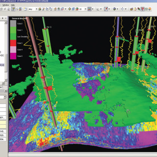undersea software productivity
