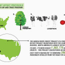 CALIFORNIA’S CAP-AND-TRADE PROGRAM