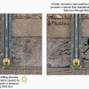 nFluids’ exclusive nano-particle technology provides a barrier that dramatically reduces fluid loss through these factures.