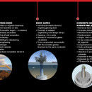 white-rose-extension-timeline