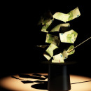 government r&d funding