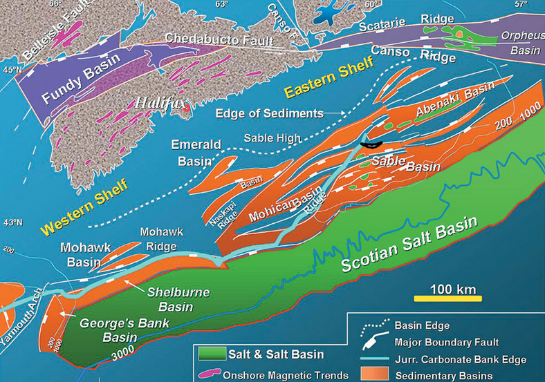 Shelburne Basin