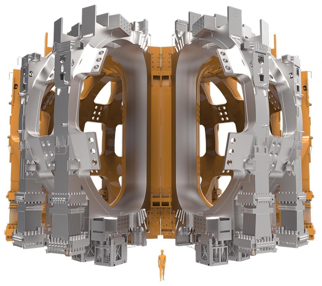 Toroidal Field Coils