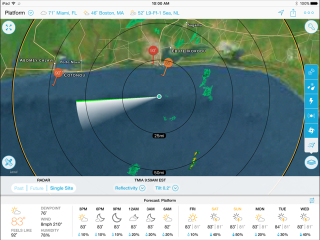 The Weather Company
