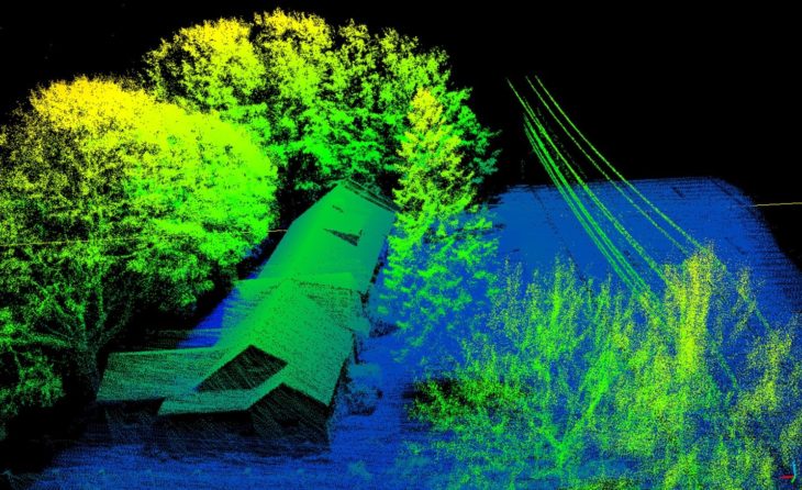 LiDar