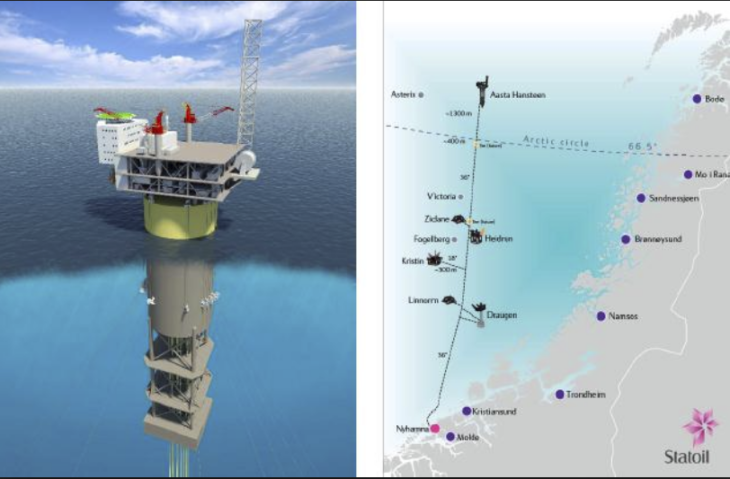 Aasta Hansteen