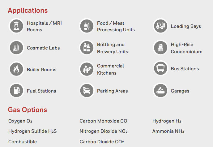Applications for gas detection