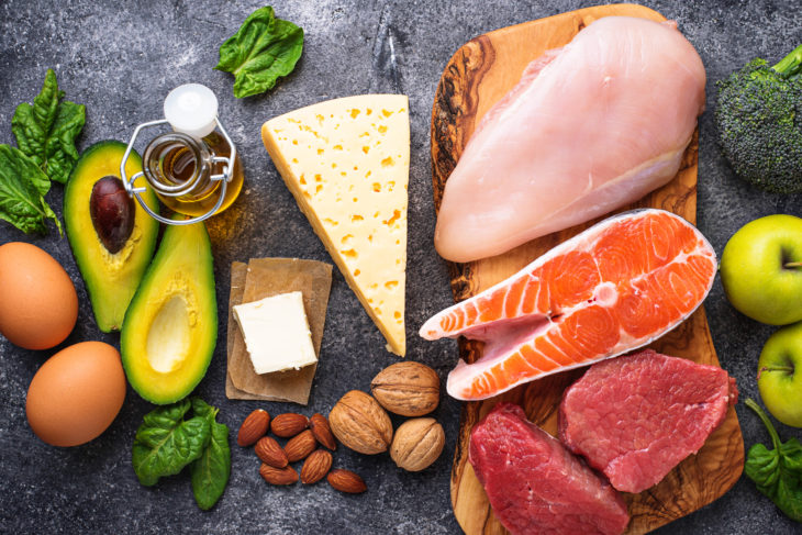 keto