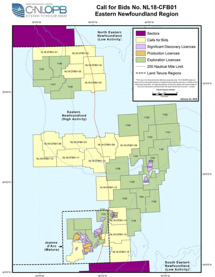 BHP Offshore Newfoundland