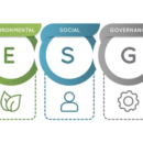 ESG
