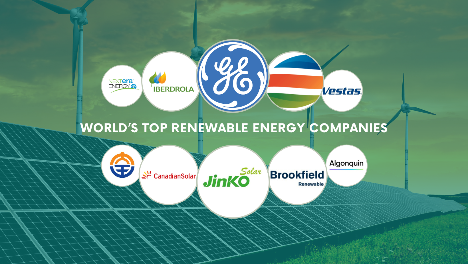 Renewable Energy Tech Companies